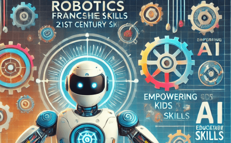 Coding, Robotics, and AI: How Schools in Indore Are Shaping Young Innovators