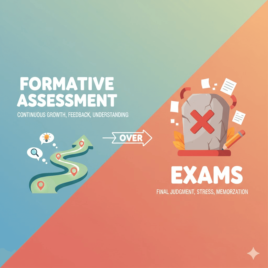 Formative Assessment over Exams: The New Approach in Top Indore Schools
